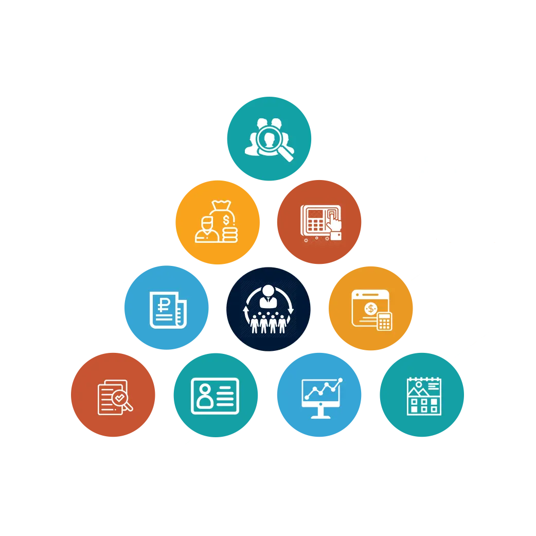 Employee/HRM Management - PRO EDU CAMPUSS